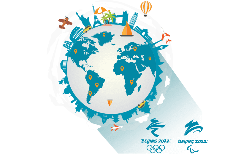 在巴林连接到中国的软件 - SQUIDCN